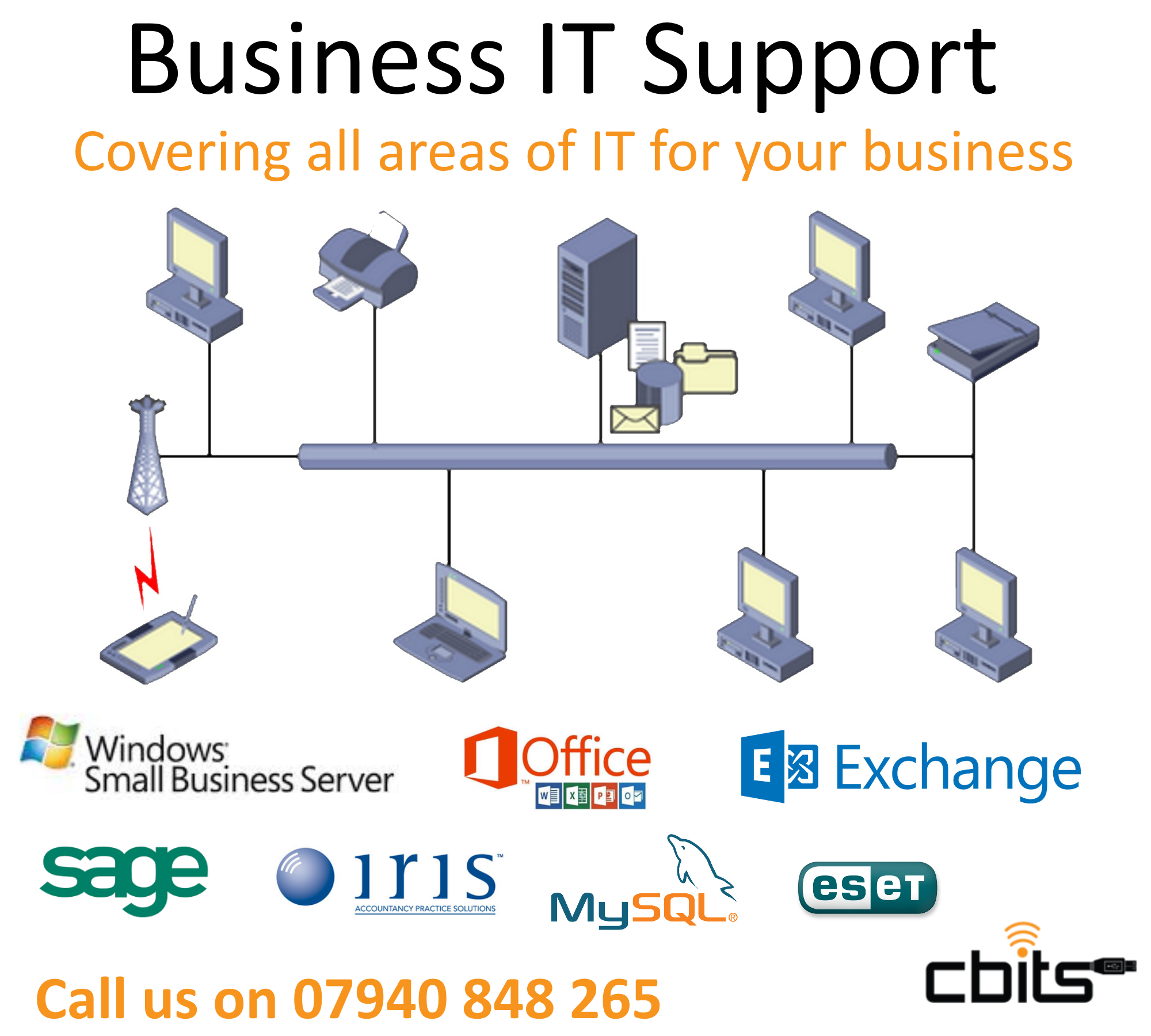 IT Support It support
